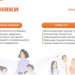В Кировской области реализуется программа «МЫВМЕСТЕ.ОПЕКА»