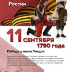 Памятные даты военной истории России