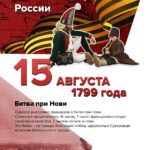 Памятные даты военной истории России