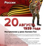 Памятные даты военной истории России