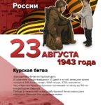 Памятные даты военной истории России