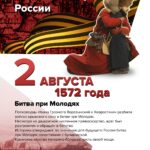 Памятные даты военной истории России